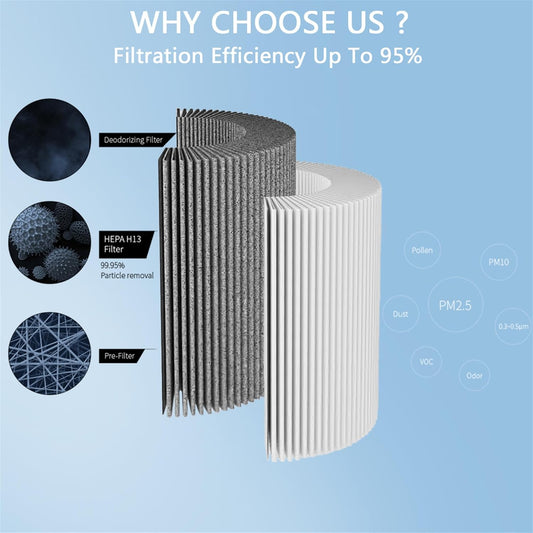 HEPA Air Filter with Activated Carbon for Cybertruck