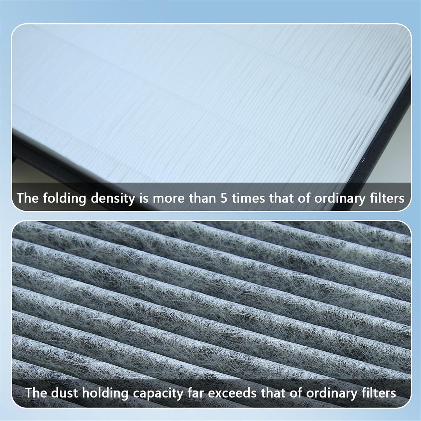 HEPA Air Filter with Activated Carbon for Cybertruck