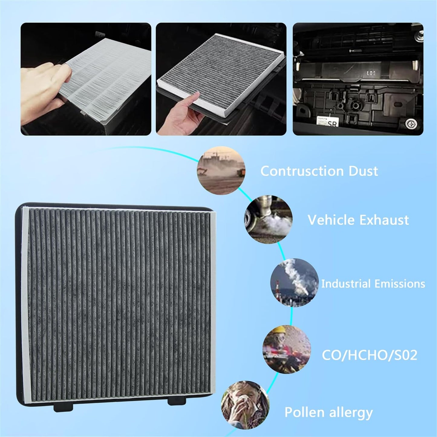 HEPA Air Filter with Activated Carbon for Cybertruck
