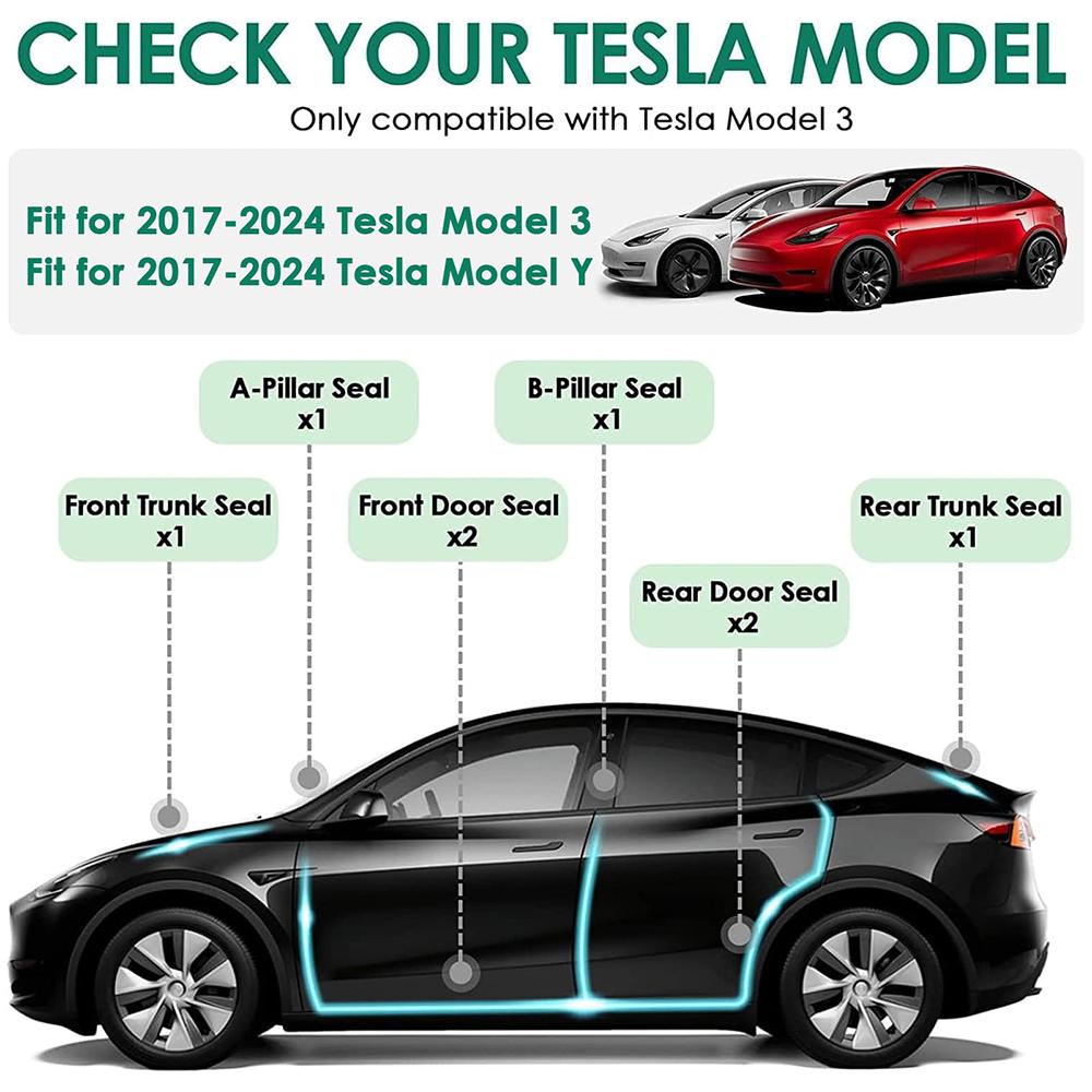 Door sound insulation rubber sealing strips for Tesla model 3/Y