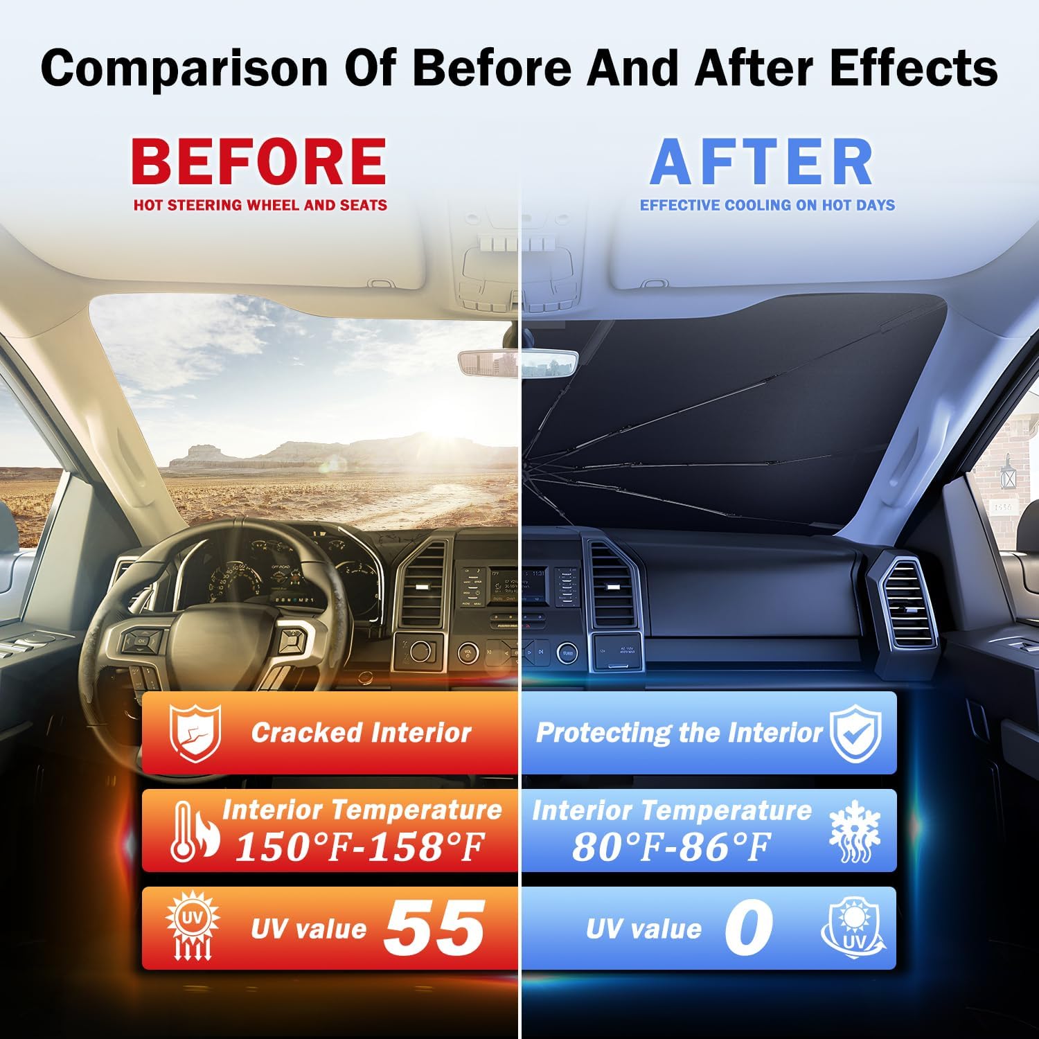 Fiberglass Windshield Sunshade Umbrella Custom Fit for Auto Sedan SUV