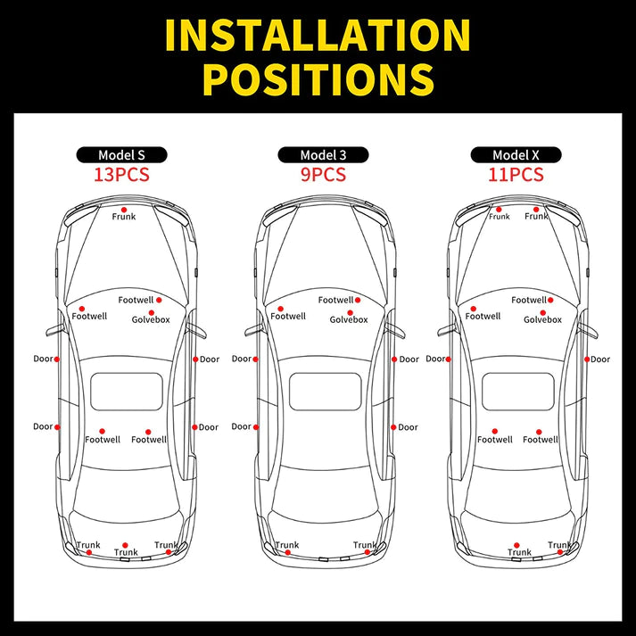 Footwell Ambient LED Light suitable for Tesla Model 3/Y/X/S (Pack of 4)