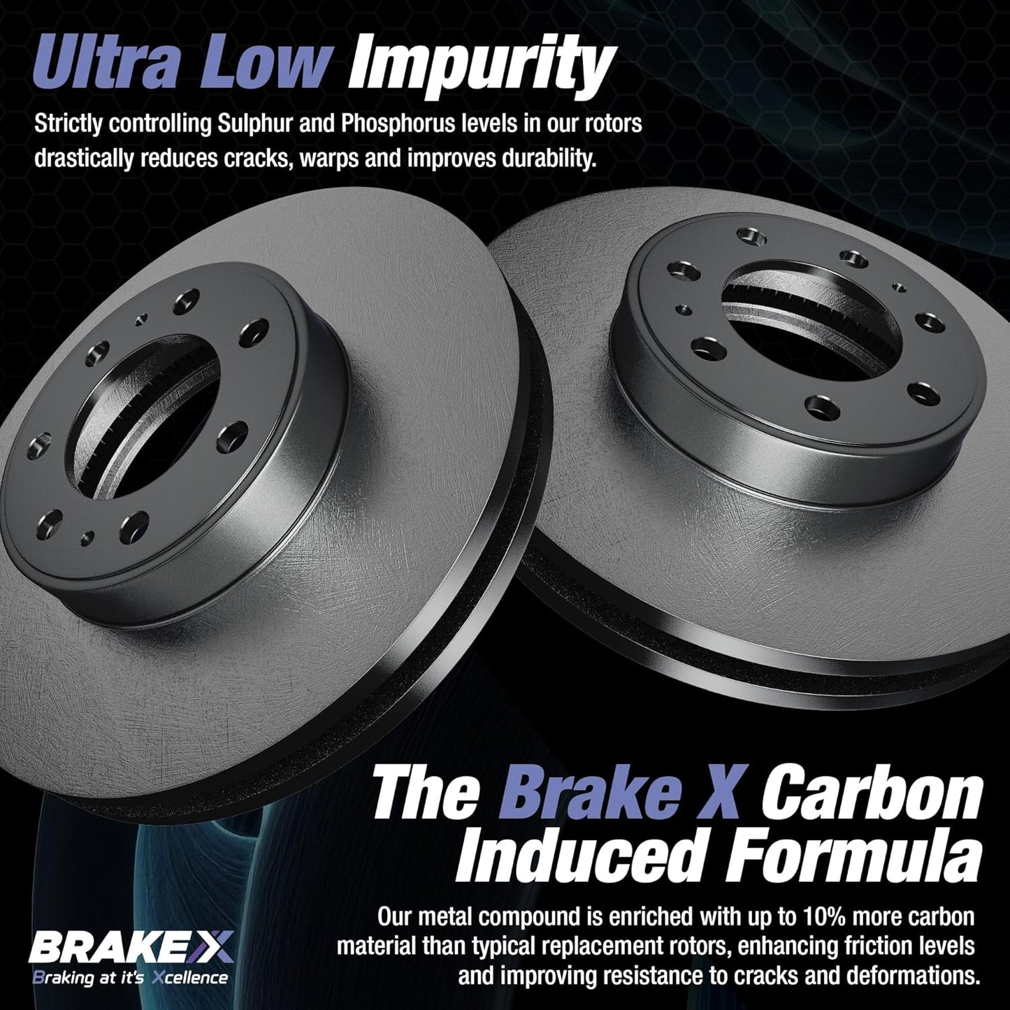 Front and Rear Brake Pads and Rotors Kit replacement for Tesla Model S