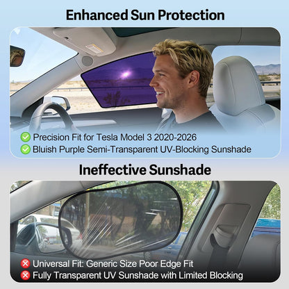 UV Blocker Front Rear Window Sunshade For Tesla Model 3/Y Juniper