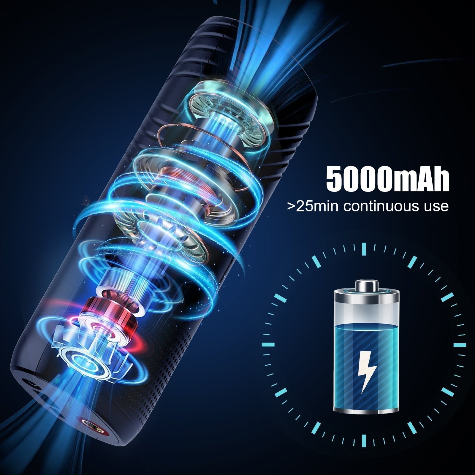 Intelligent Tire Pump for Tesla Model 3/Y/S/X