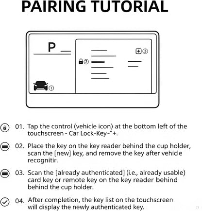 Model 3/Y/S/X Model Key NFC Key for Tesla
