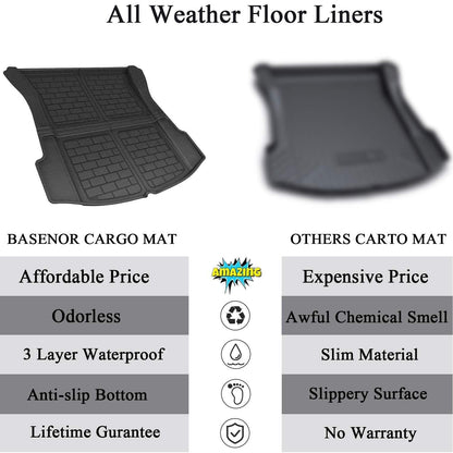 Lamination Cutting Front Trunk Mat Frunk Cargo Liner For Tesla Model 3 (2017-2023)