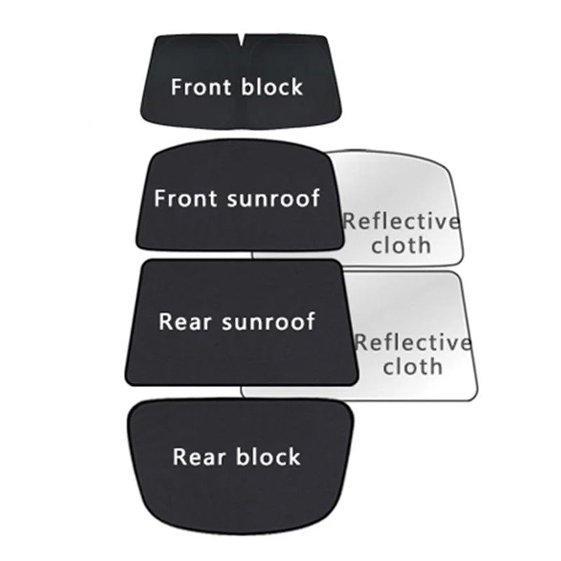 Openable Sunroofs and Panoramic Sunroofs Sunshades for Tesla Model S(2015-2024) Openable Sunroofs (2015-2020) Sunroof & Front & Rear Block