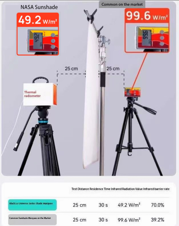 NASA Logo Roof Glass Sunshade For Tesla Model 3 Highland/Y/3