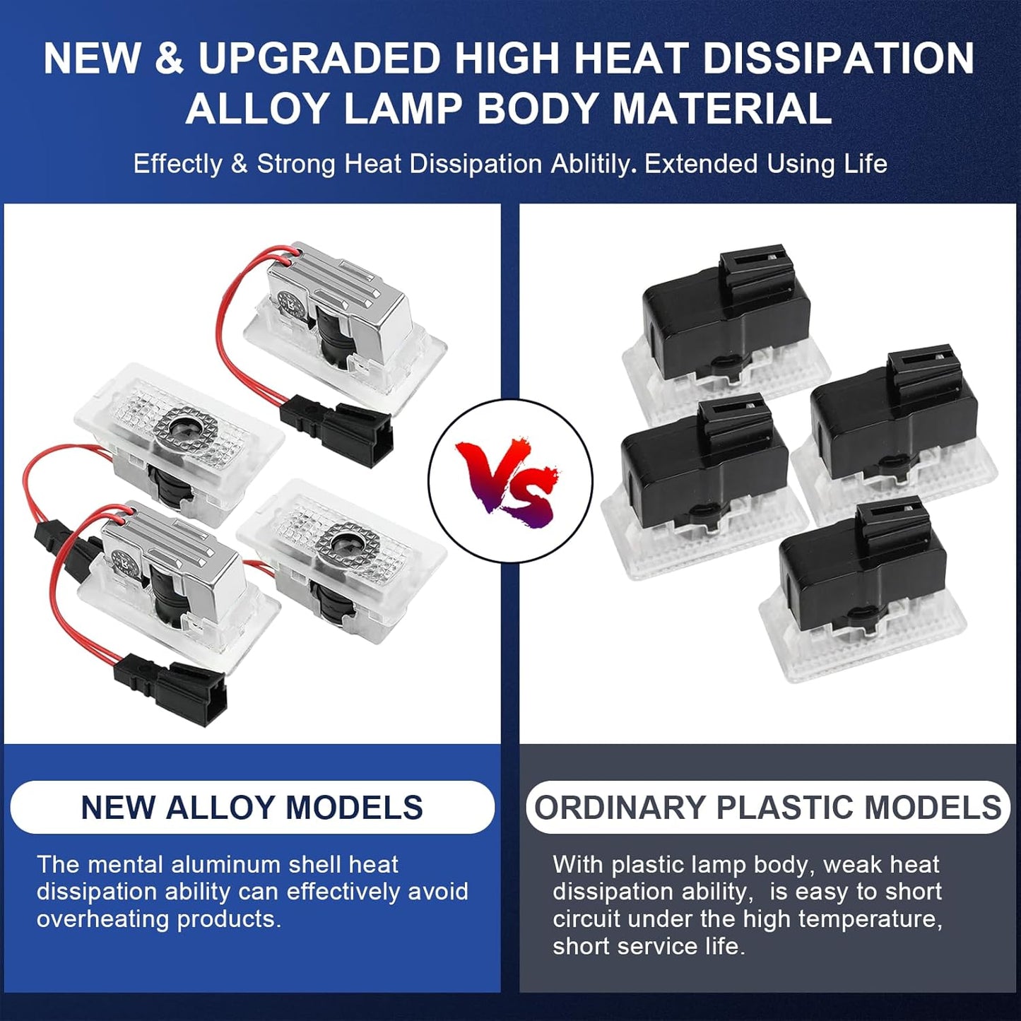 Puddle Lights Projector Door Lights 4pcs For Tesla Model Y/3/X/S