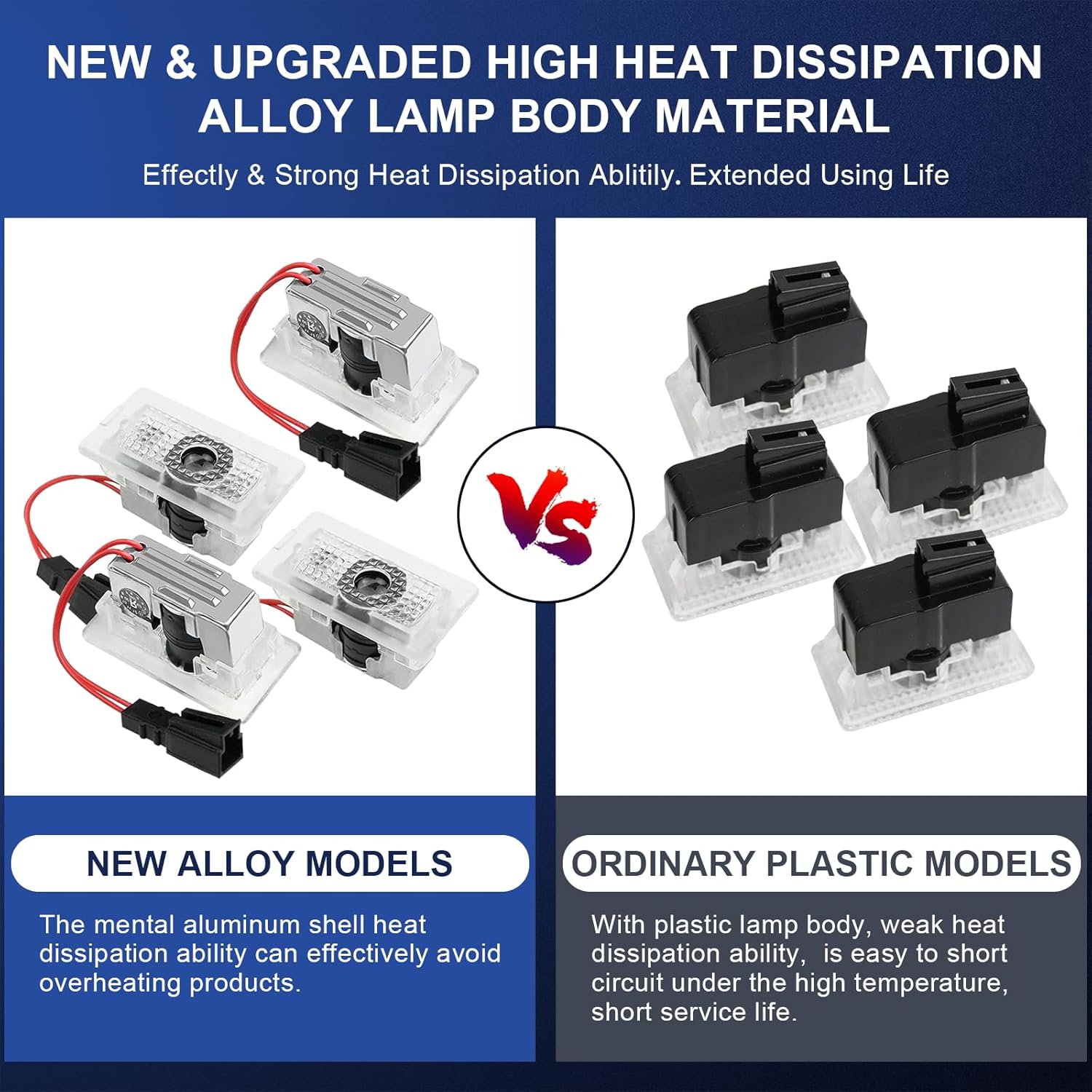 Puddle Lights Projector Door Lights 4pcs For Tesla Model Y/3/X/S