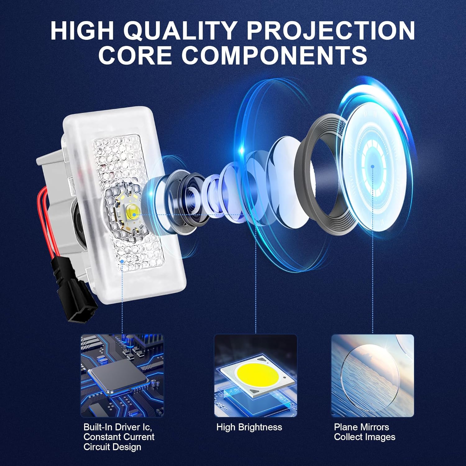 Puddle Lights Projector Door Lights 4pcs For Tesla Model Y/3/X/S