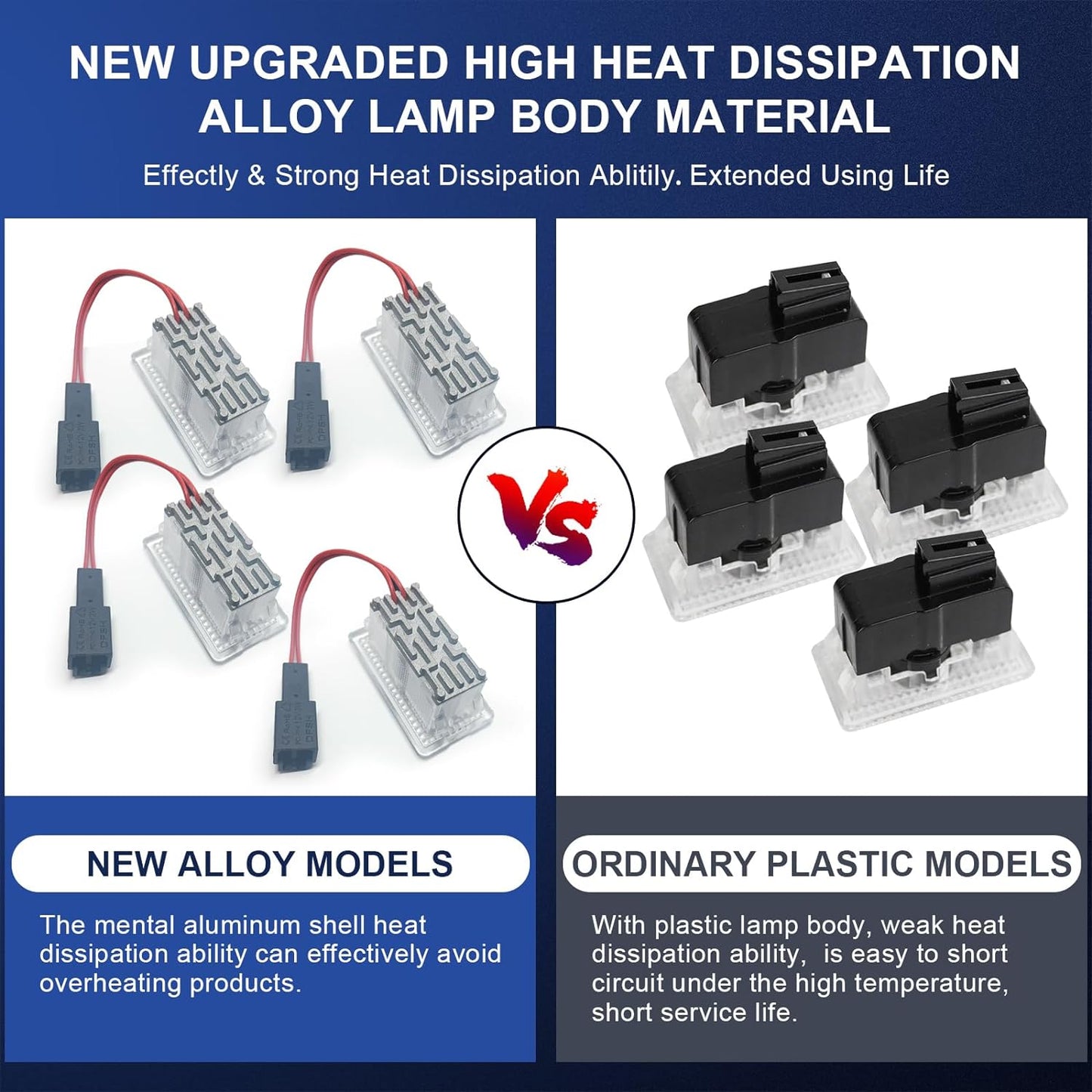 Puddle Lights Projector Door Lights 4pcs For Tesla Model Y/3/X/S