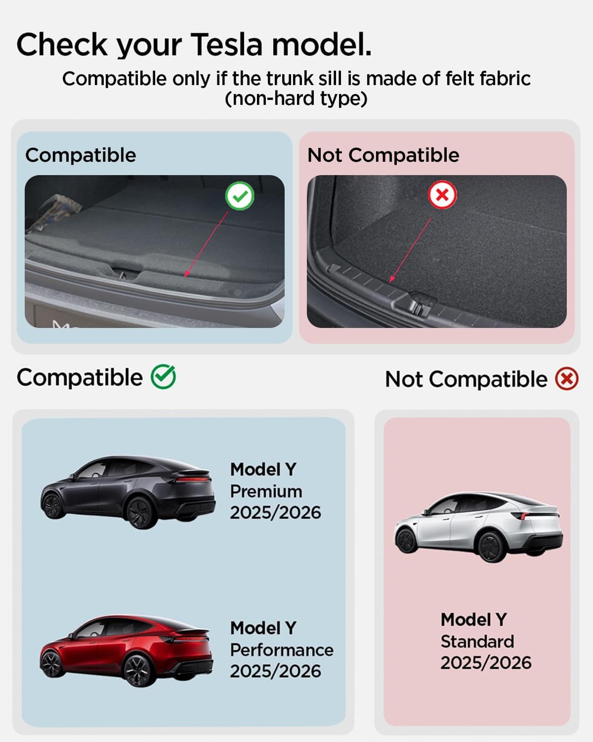 Anti-Scratch TPE Trunk Sill Protector Mat for Tesla Model Y Juniper 2025+