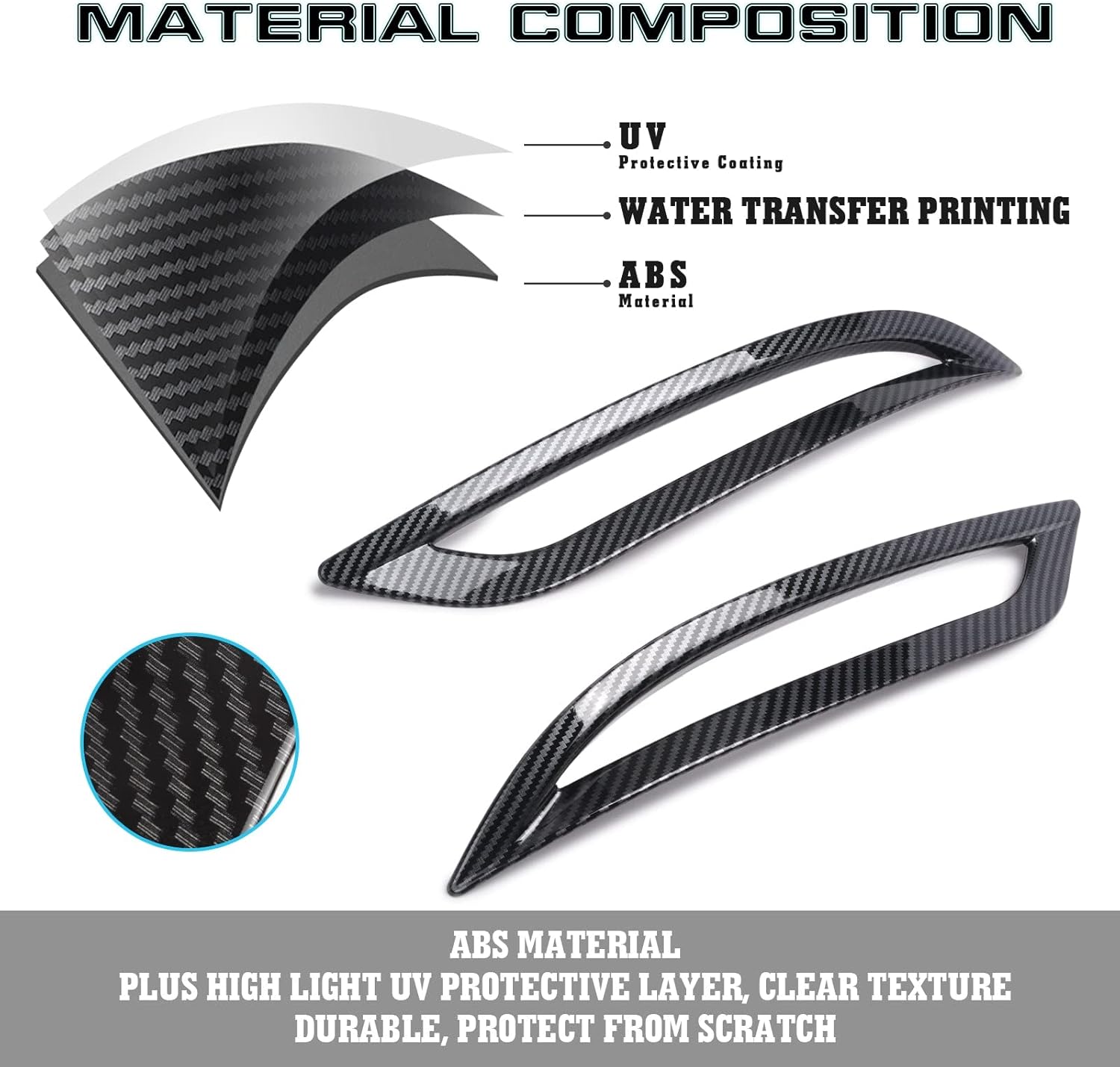 Rear Fog Lights Lamps Cover For Model 3/Y