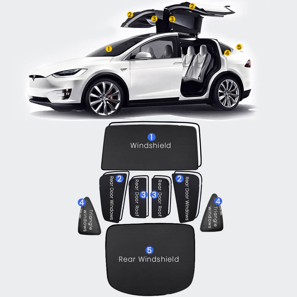 Roof Glass Sunshades for Tesla Model X Accessories Full Set (8 Pcs)