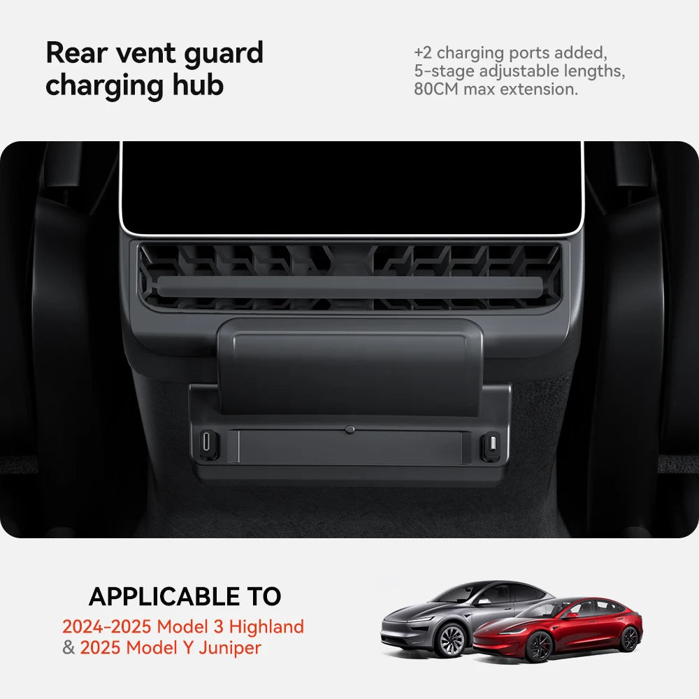 Rear USB Charger Hub for Tesla Model Y Juniper Model 3 Highland