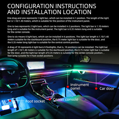 RGB Ambient Lights 10-in-1 Footwell Atmosphere for Tesla Model 3/Y/S/X