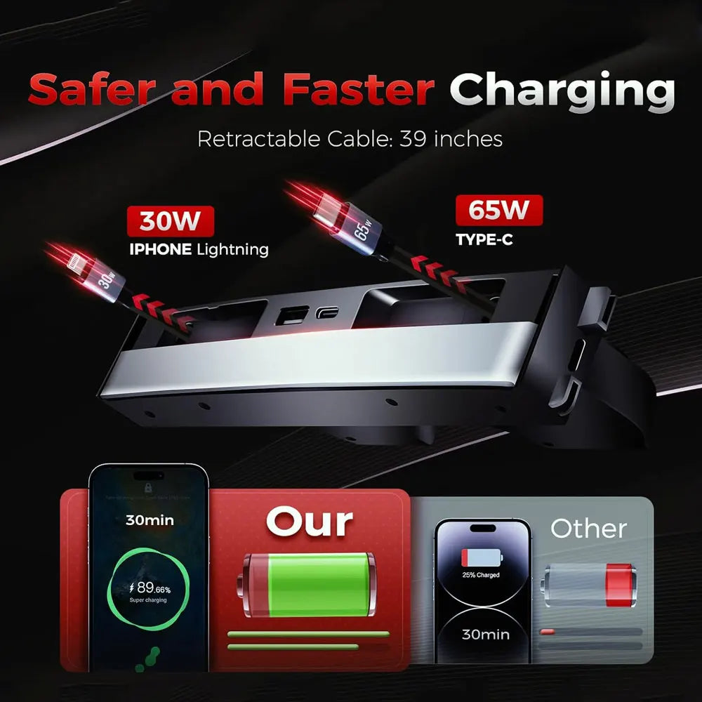 USB Hub Phone Fast Charging For Tesla Model 3 Highland Y Juniper