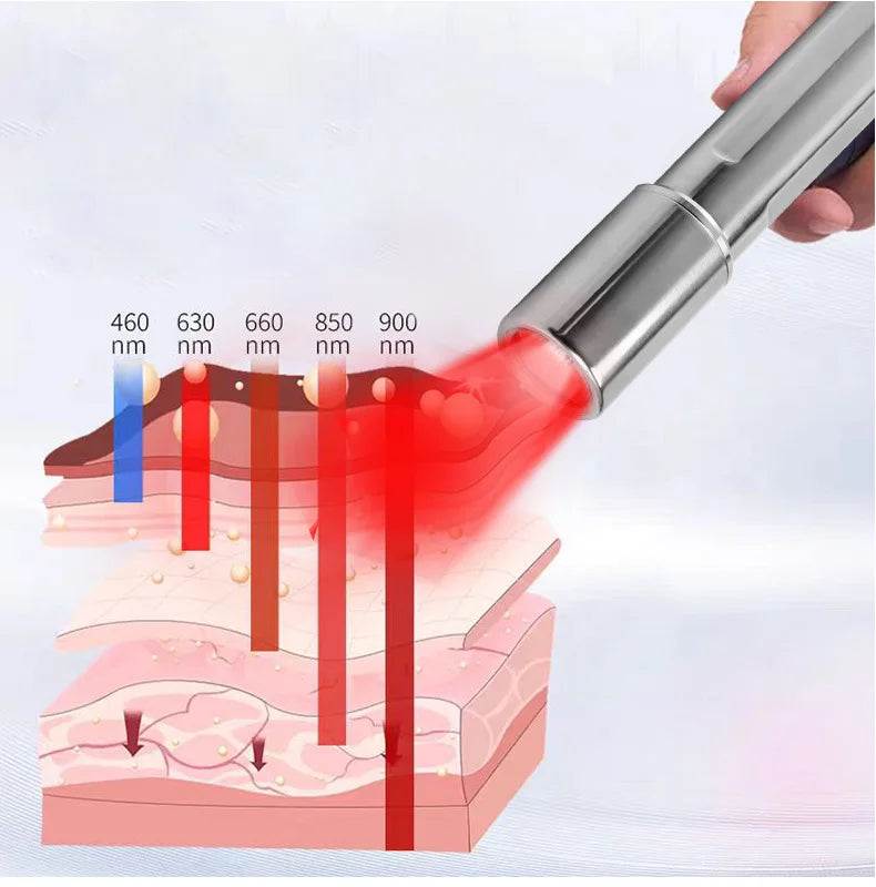 Portable Red Light Therapy Flashlight For Tesla EV Car Emergency