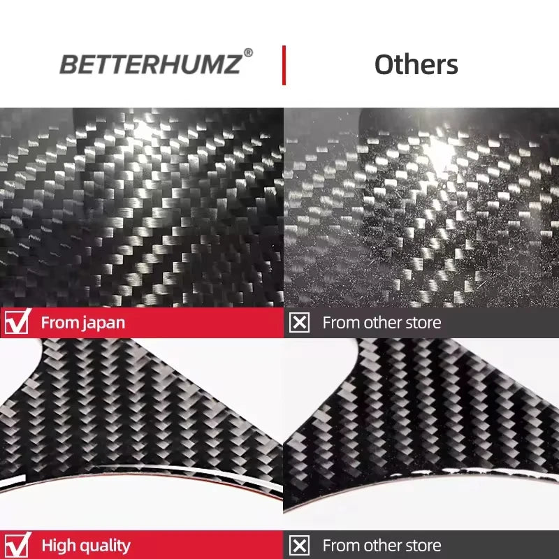 Carbon Fiber Door Anti-kick Pads For Tesla Model 3 Highland Y Juniper