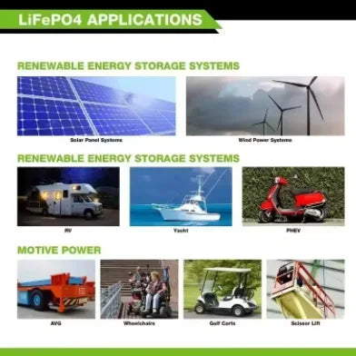Tesla 4680 3.7V 23Ah LiFePO4 Battery Solar Energy Storage Power