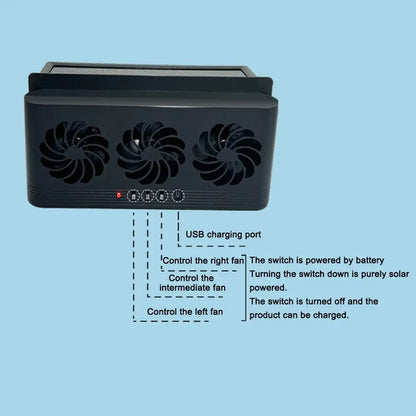 Solar Powered  USB Charging Car Fan Cooler for Tesla Truck RV SUV