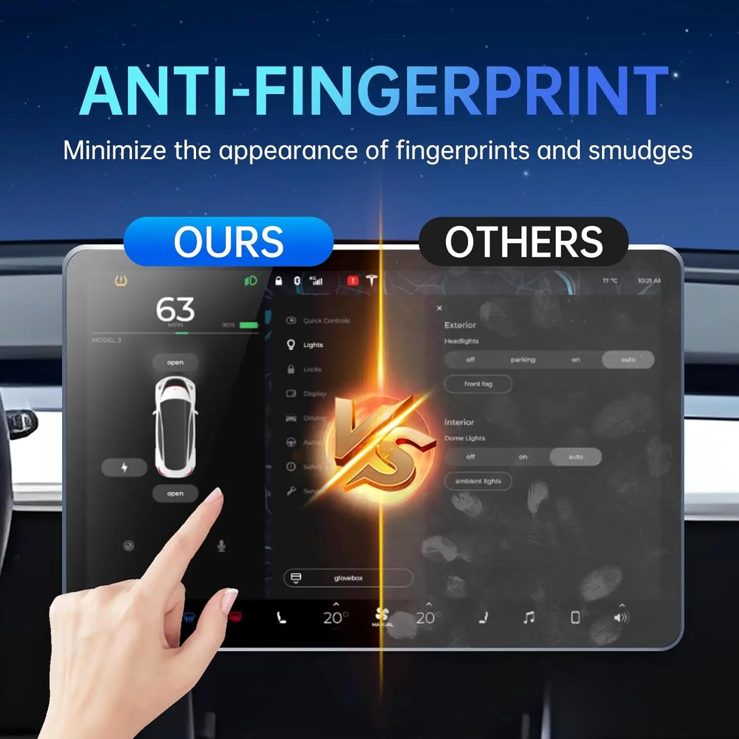2Pcs Anti Glare Fingerprint Screen Protector For Tesla Cybertruck