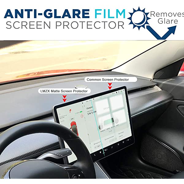 Screen Protector Anti Glare Anti Fingerprint Tempered Film for Model 3/Y