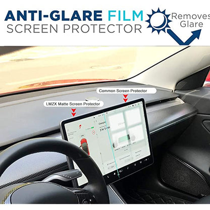 Screen Protector Anti Glare Anti Fingerprint Tempered Film for Model 3/Y
