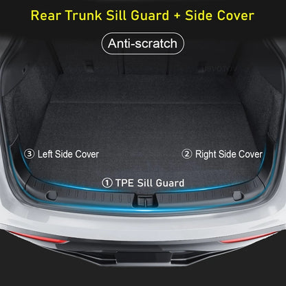 Rear Bumper Guard for 2025 2026 Tesla Model Y Juniper Trunk
