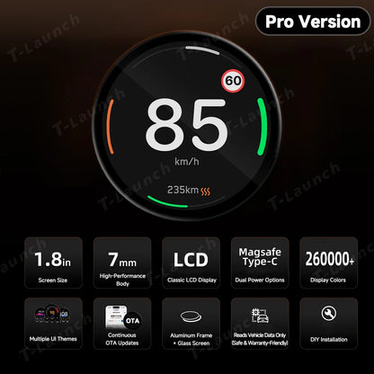 Smart Dashboard Gauge Display – Mini HUD for Tesla Model 3/Y (2017–2025+)
