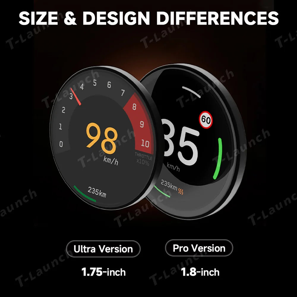 Smart Dashboard Gauge Display – Mini HUD for Tesla Model 3/Y (2017–2025+)