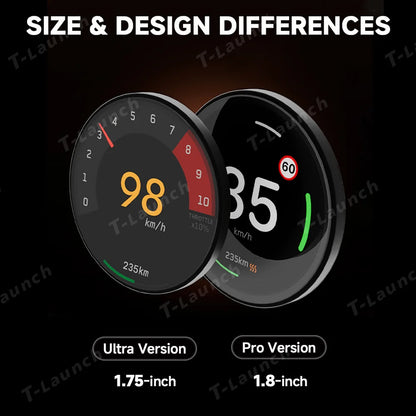 Smart Dashboard Gauge Display – Mini HUD for Tesla Model 3/Y (2017–2025+)