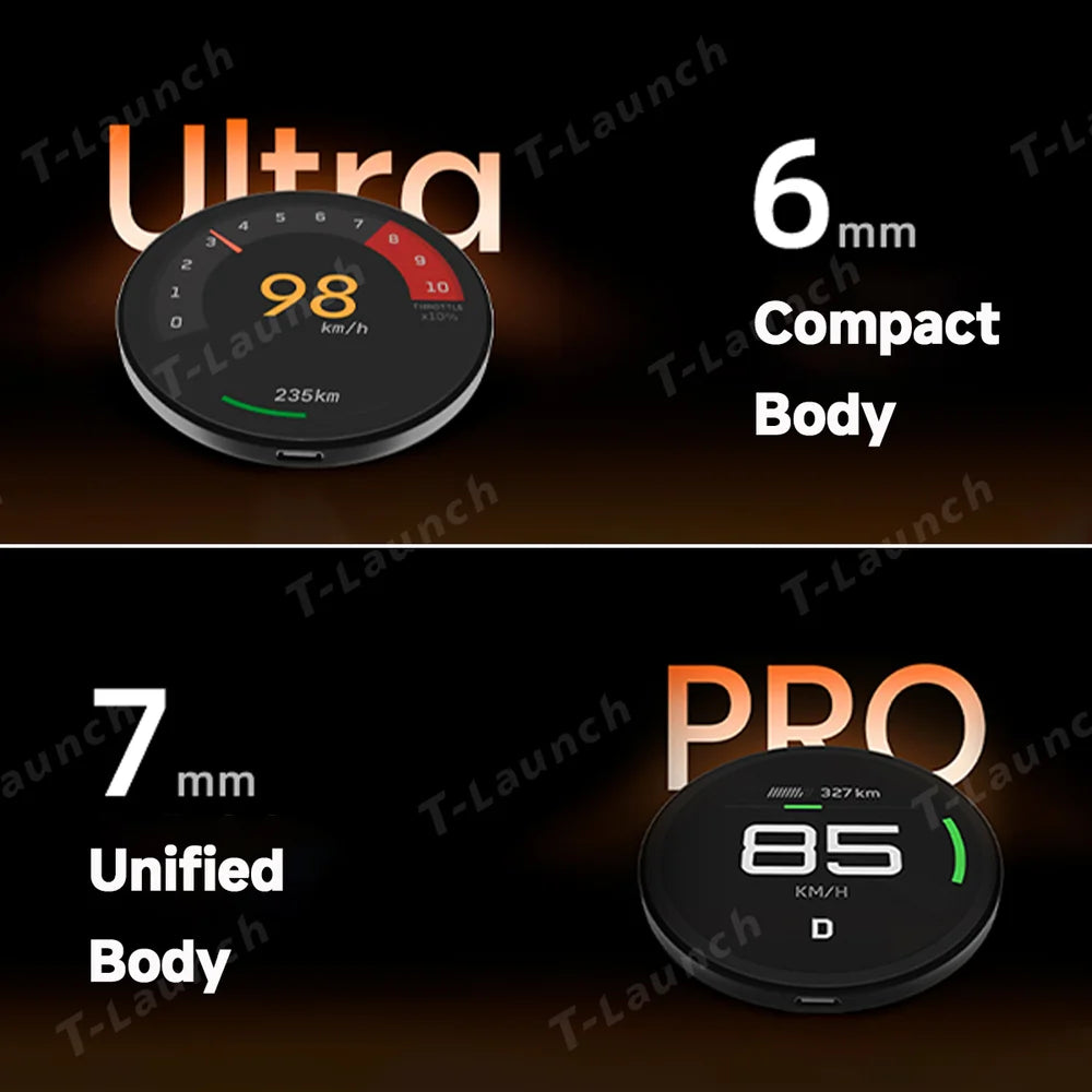 Smart Dashboard Gauge Display – Mini HUD for Tesla Model 3/Y (2017–2025+)