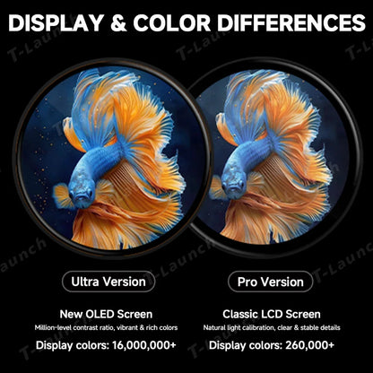 Smart Dashboard Gauge Display – Mini HUD for Tesla Model 3/Y (2017–2025+)