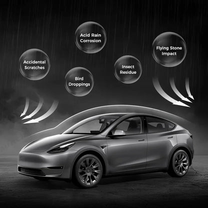 Glossy TPU Invisible Full Car Paint Protection Film (PPF) for Tesla Model Y (2020-2024)