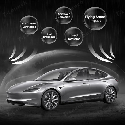 Glossy TPU Invisible Full Car Paint Protection Film (PPF) for Tesla Model 3 Highland 2024+