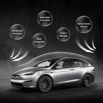 Glossy TPU Invisible Full Car Paint Protection Film (PPF) for Tesla Model X (2022-2024)