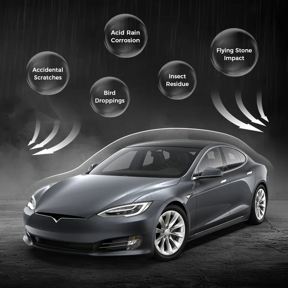 Glossy TPU Invisible Full Car Paint Protection Film (PPF) for Tesla Model S (2016-2020)