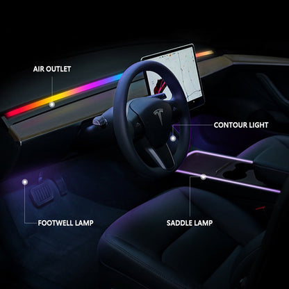 Tesla Model 3/Y 2021-2023 Interior Chasing Led Light Strips - Dashboard, Console, And Rear Vent/Charge Platform