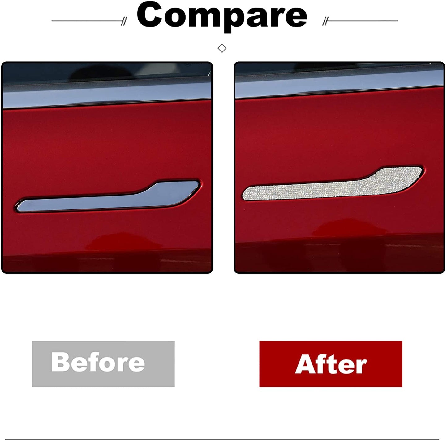 Tesla Model 3/Y Crystal Door Handle Sticker