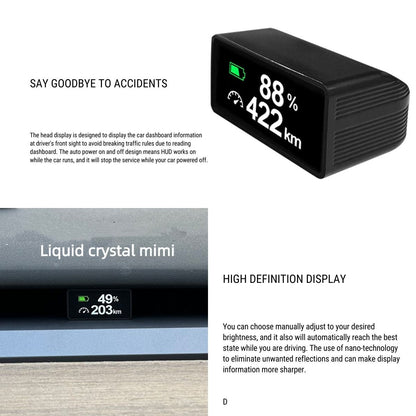 Tesla Model 3 /Y Head up Display HUD