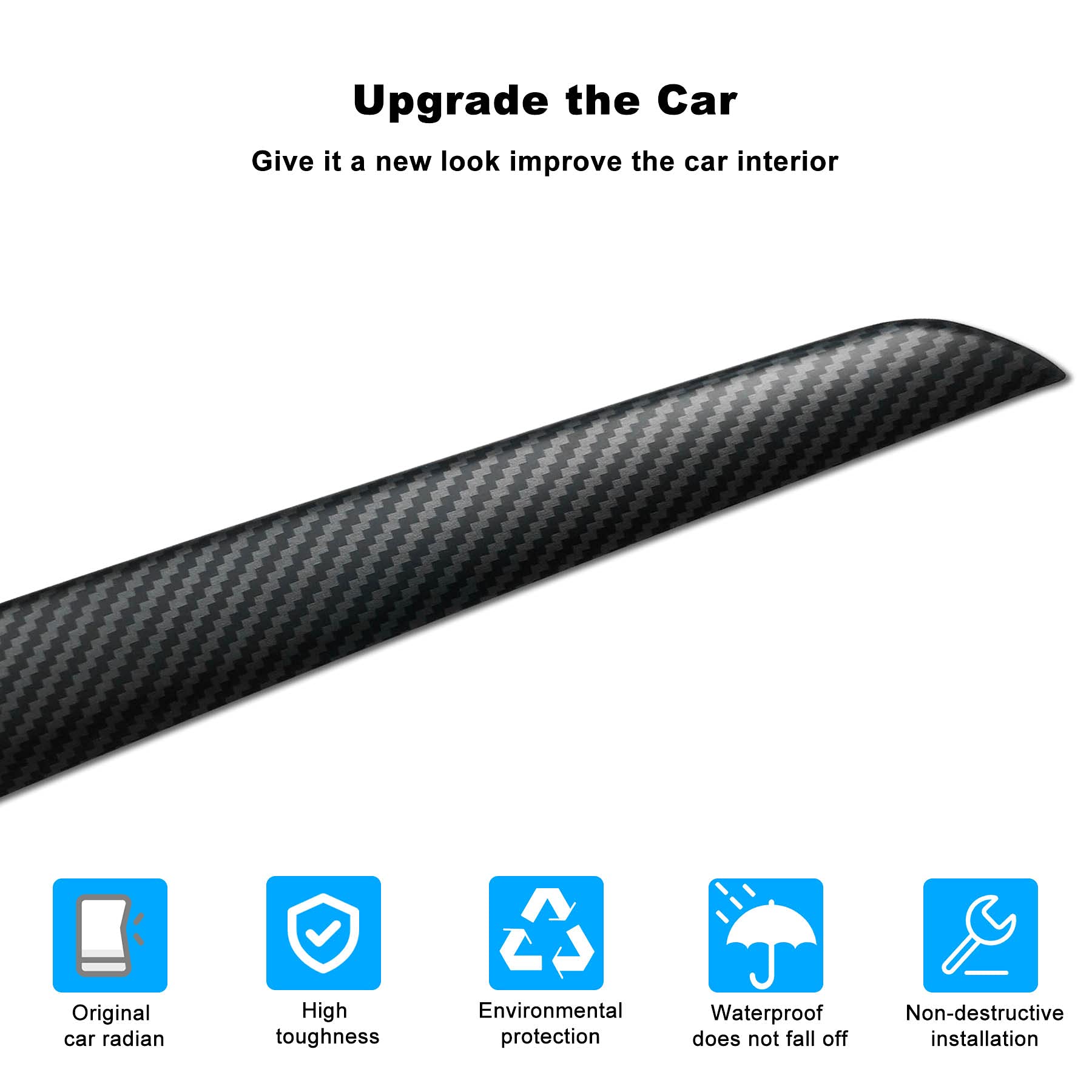 Tesla Model 3/Y Variety Door Panel Trim