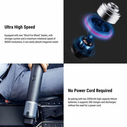 Tesla Model 3/Y/X /S Vacuum Cleaner Inflator Two in One