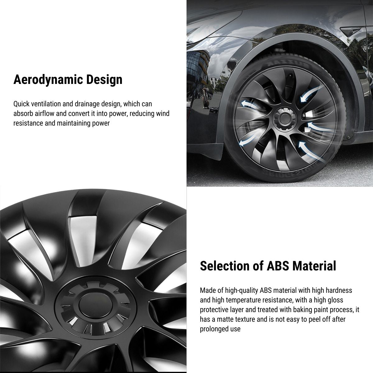 Tesla Model Y 20' Wheel Cover 4 pcs
