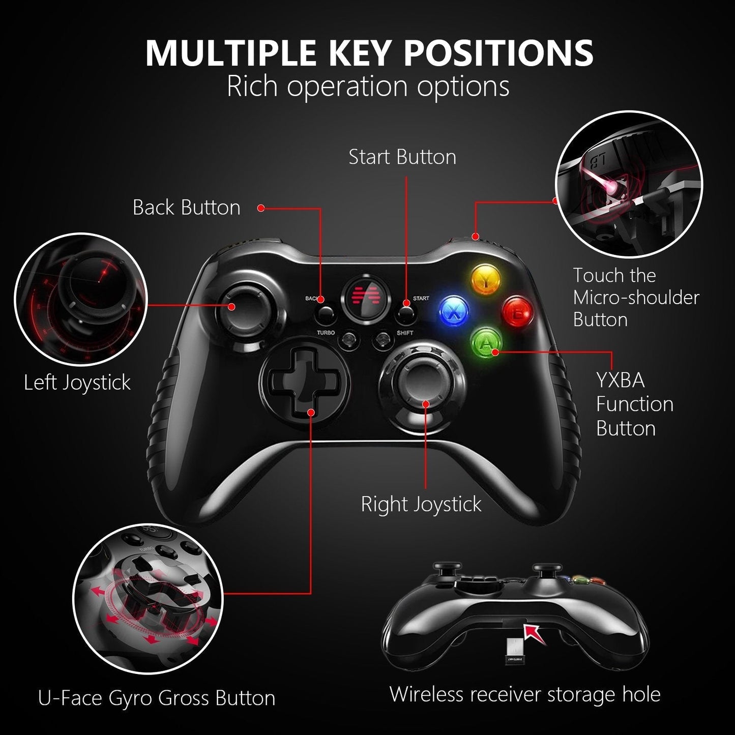 Tesla Model3/Y/X/S Wireless Gamepad