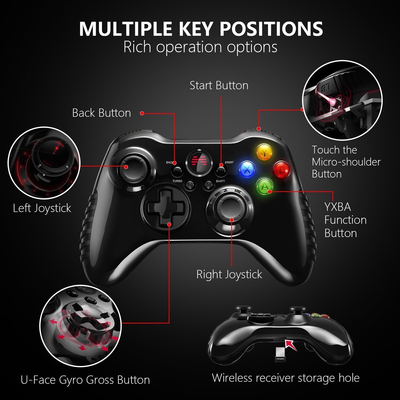 Tesla Model3/Y/X/S Wireless Gamepad