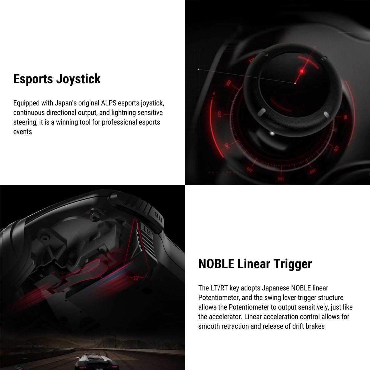 Tesla Model3/Y/X/S Wireless Gamepad