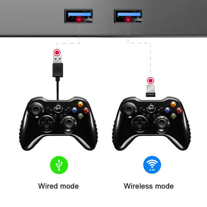 Tesla Model3/Y/X/S Wireless Gamepad